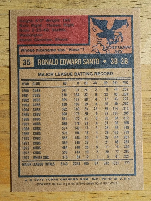 2001 Topps Archives #140 Ron Santo 75