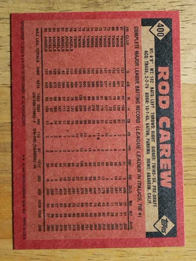 2001 Topps Archives #151 Rod Carew 86