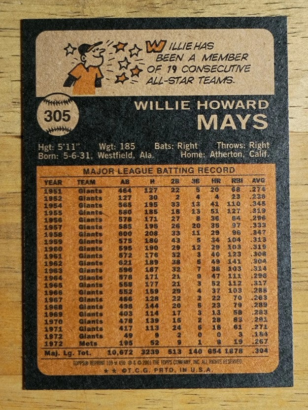 2001 Topps Archives #169 Willie Mays 73