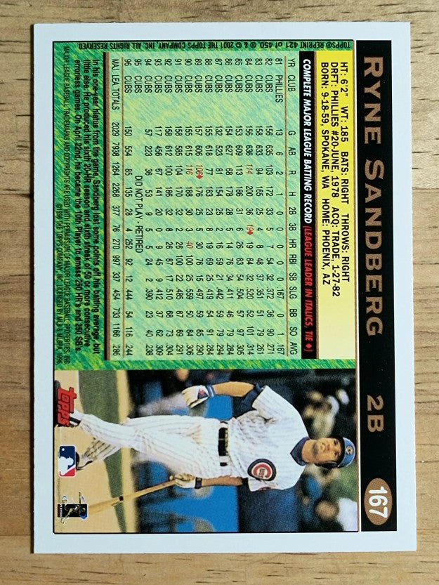 2001 Topps Archives #421 Ryne Sandberg 97