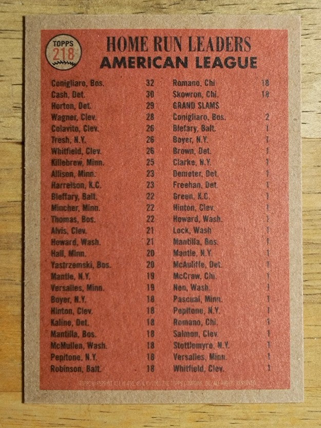 2001 Topps Archives #431 AL HR Leaders 66