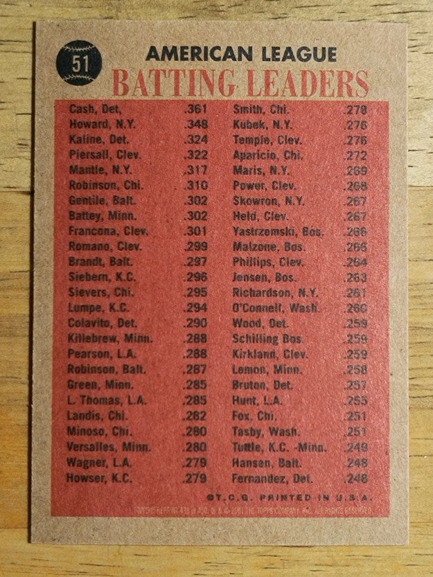 2001 Topps Archives #433 AL Batting Leaders 62