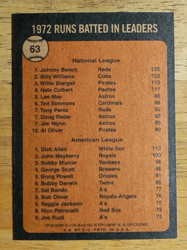 2001 Topps Archives #437 RBI Leaders 73