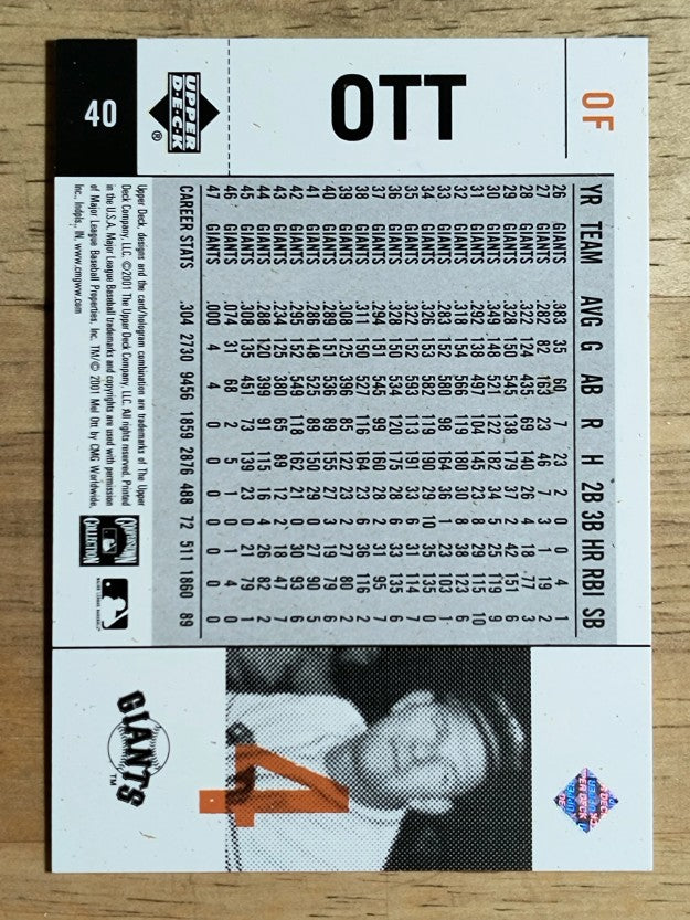 2001 Upper Deck Legends of NY #40 Mel Ott