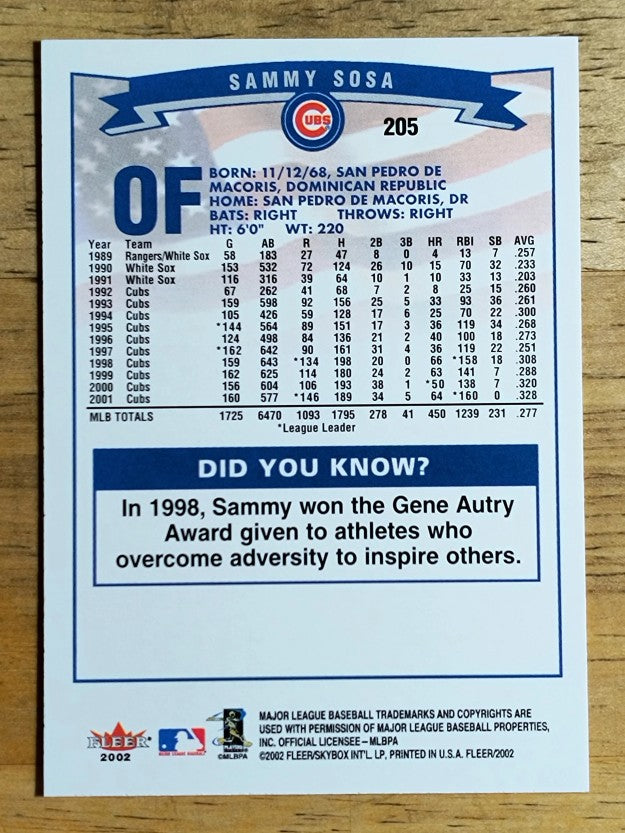 2002 Fleer #205 Sammy Sosa