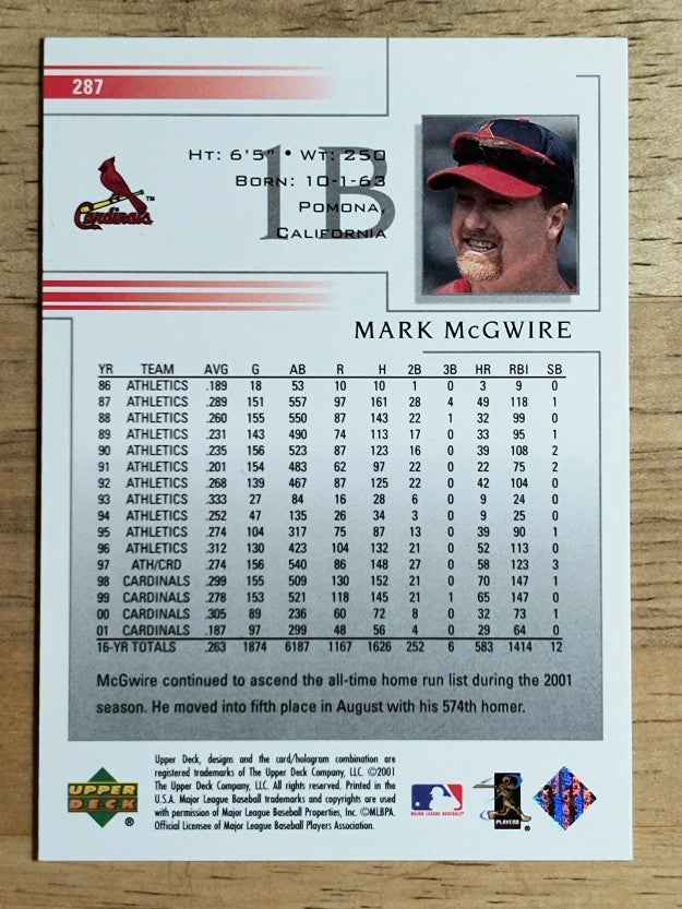2002 Upper Deck #287 Mark McGwire