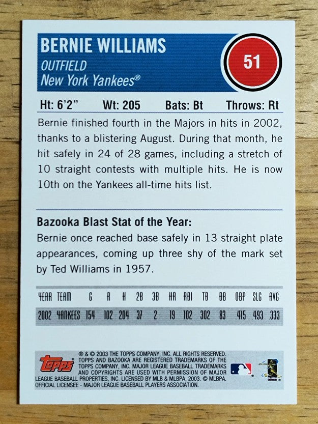 2003 Bazooka #51 Bernie Williams