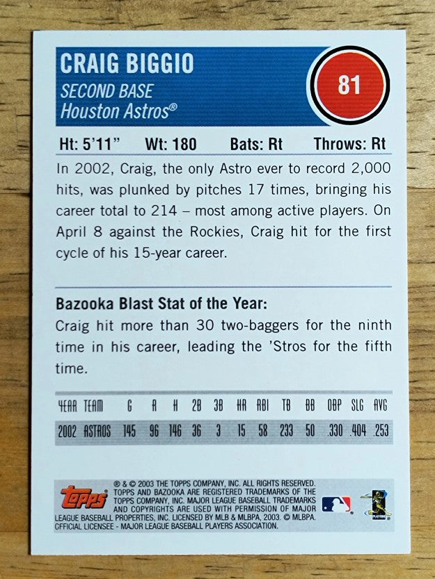 2003 Bazooka #81 Craig Biggio