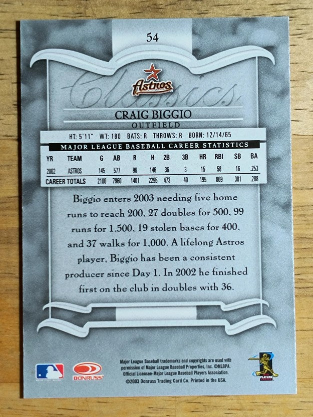 2003 Donruss Classics #54 Craig Biggio