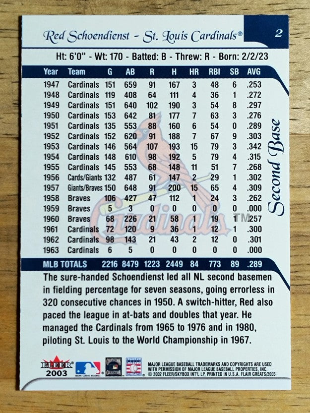 2003 Flair Greats #2 Red Schoendienst