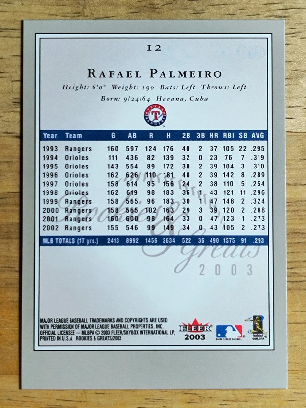 2003 Fleer Rookies and Greats #12 Rafael Palmeiro