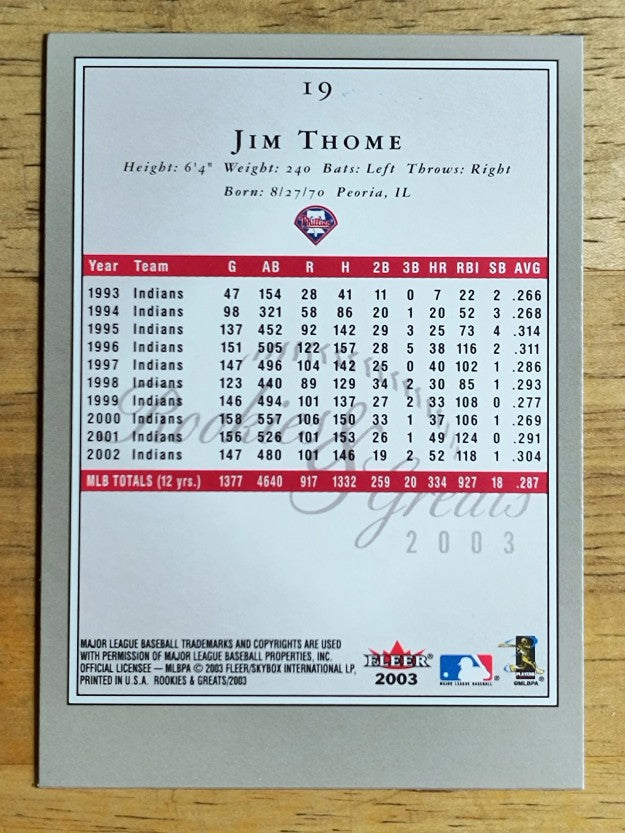 2003 Fleer Rookies and Greats #19 Jim Thome