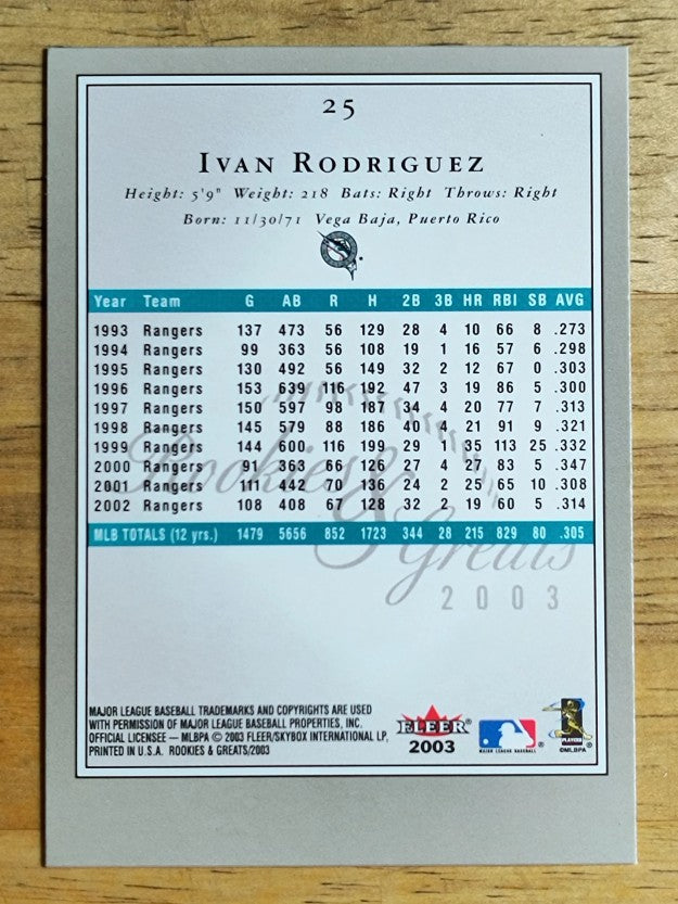 2003 Fleer Rookies and Greats #25 Ivan Rodriguez