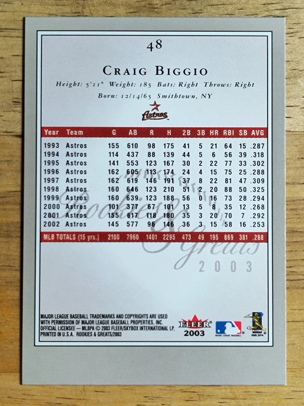 2003 Fleer Rookies and Greats #48 Craig Biggio
