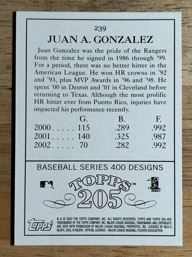 2003 Topps 205 #239 Juan Gonzalez