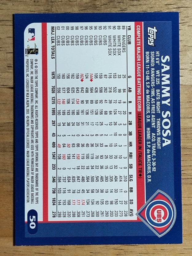 2003 Topps Opening Day #50 Sammy Sosa