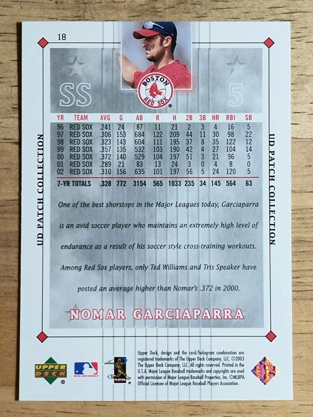 2003 UD Patch Collection #18 Nomar Garciaparra