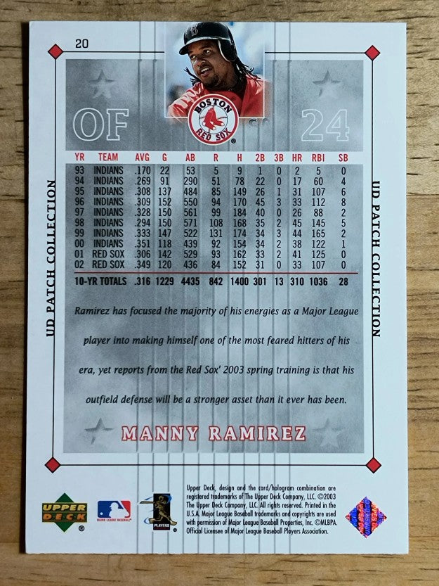 2003 UD Patch Collection #20 Manny Ramirez