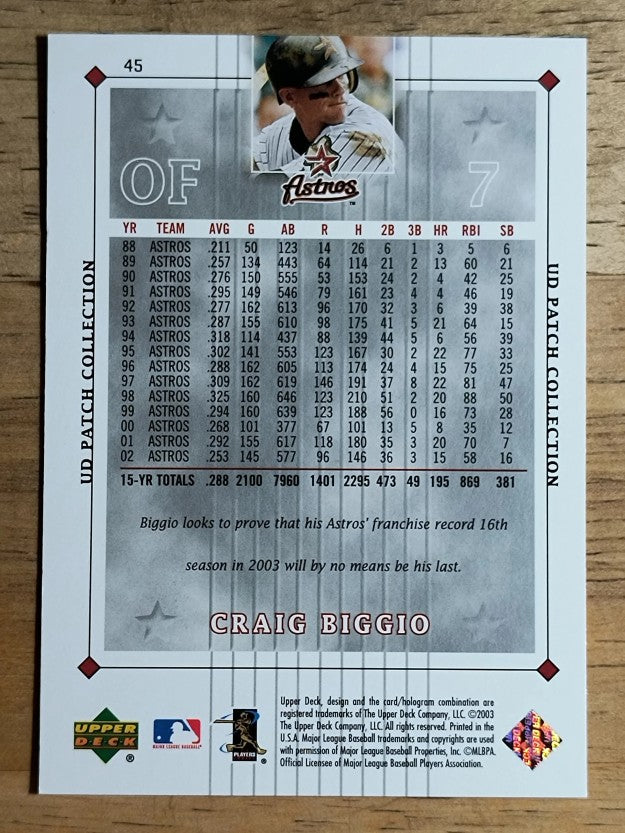 2003 UD Patch Collection #45 Craig Biggio