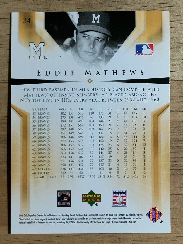 2004 SP Legendary Cuts #34 Eddie Mathews