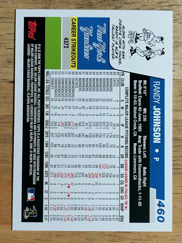 2006 Topps #460 Randy Johnson