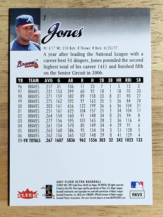 2007 Ultra #7 Andruw Jones