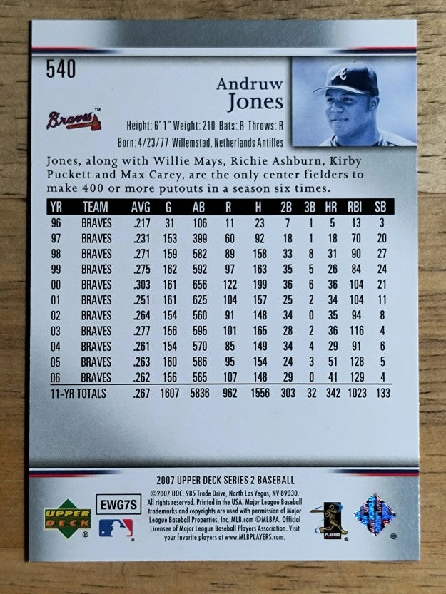 2007 Upper Deck #540 Andruw Jones