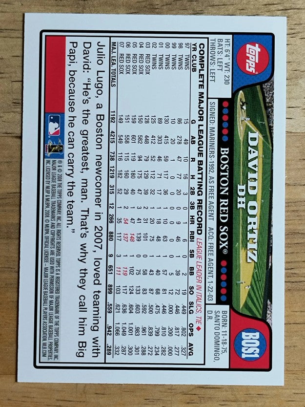2008 Red Sox Topps #BOS1 David Ortiz