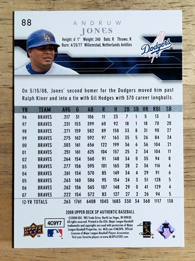2008 SP Authentic #88 Andruw Jones