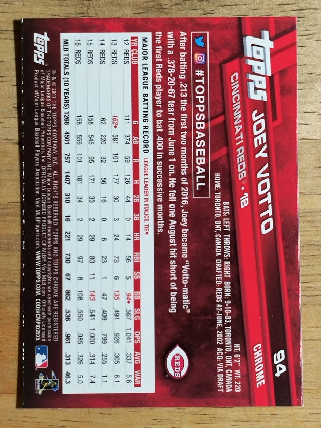 2017 Topps Chrome #94 Joey Votto