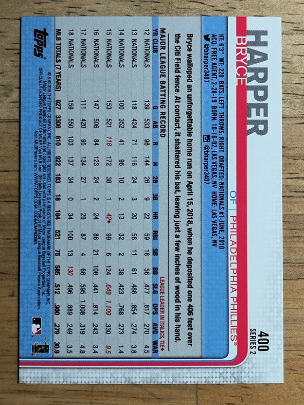 2019 Topps #400 Bryce Harper