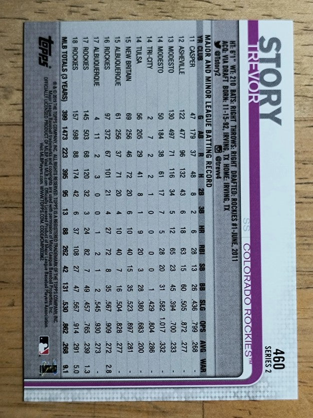 2019 Topps #460 Trevor Story