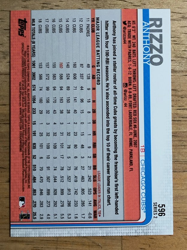 2019 Topps #596 Anthony Rizzo