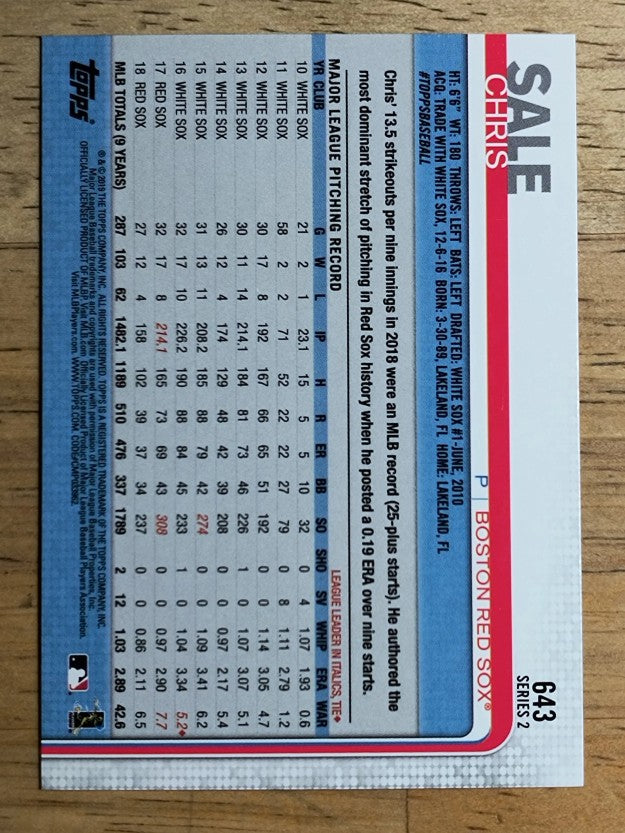 2019 Topps #643 Chris Sale