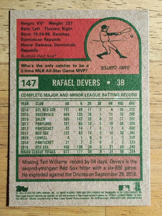 2019 Topps Archives #147 Rafael Devers