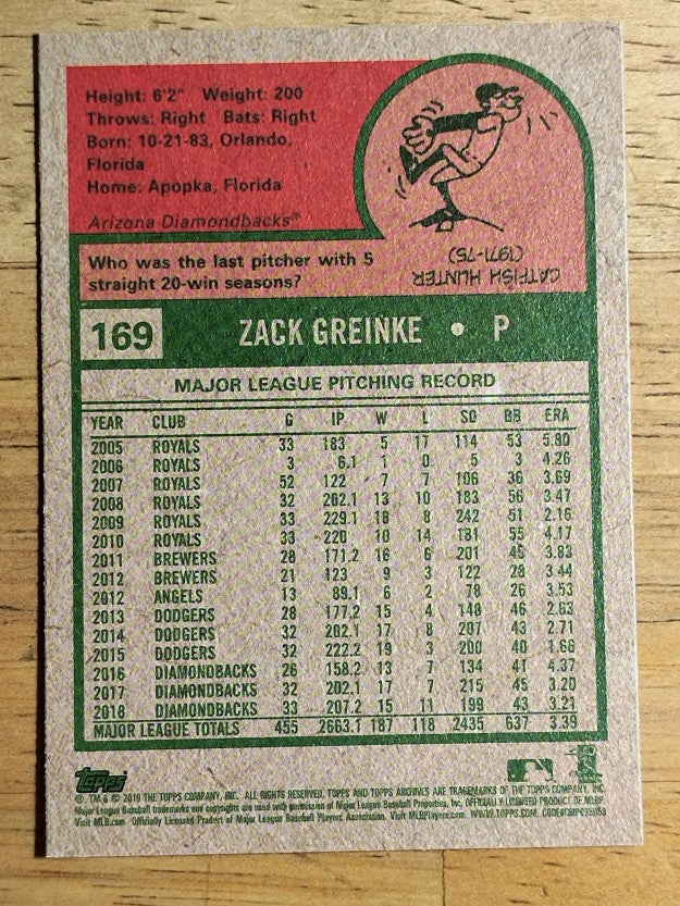 2019 Topps Archives #169 Zack Greinke