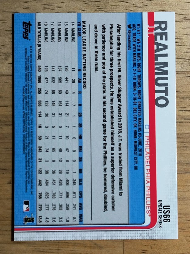 2019 Topps Update #US66 J.T. Realmuto