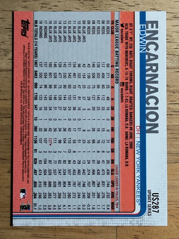 2019 Topps Update #US287 Edwin Encarnacion