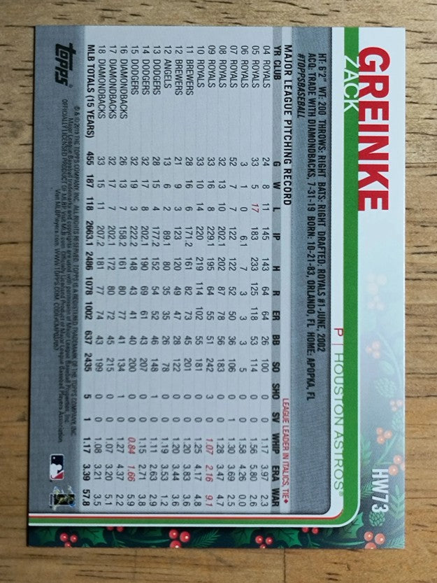 2019 Topps Walmart Holiday #HW73 Zack Greinke