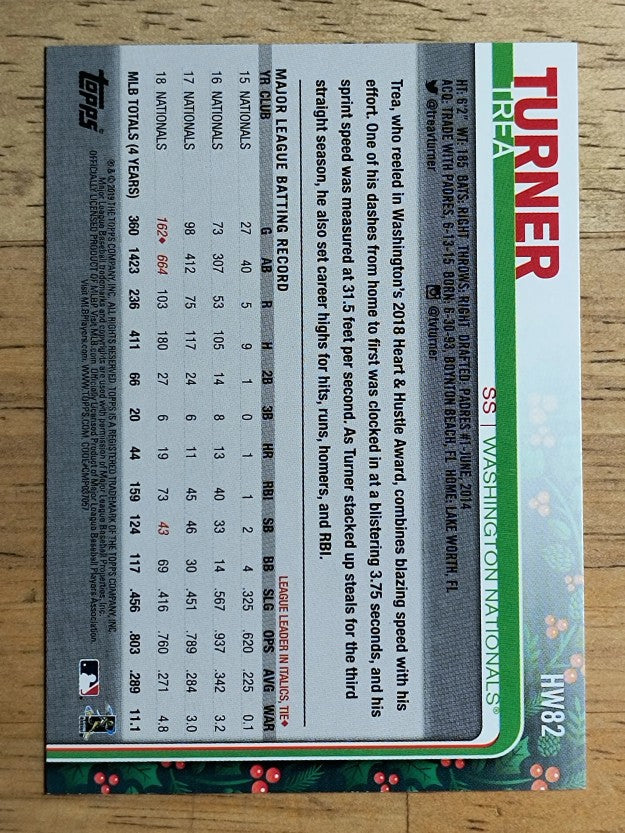 2019 Topps Walmart Holiday #HW82 Trea Turner