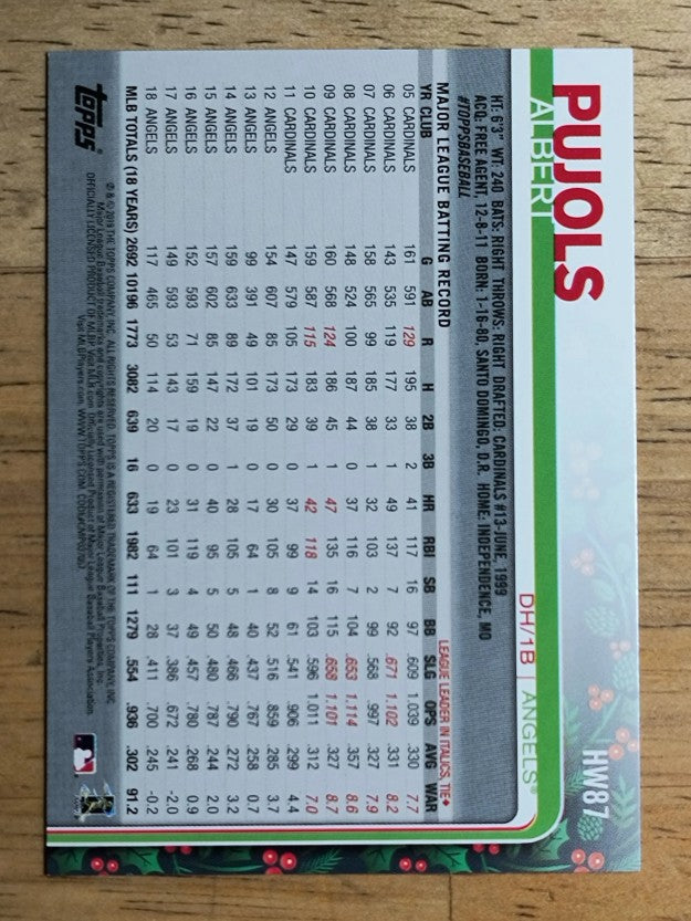 2019 Topps Walmart Holiday #HW87 Albert Pujols