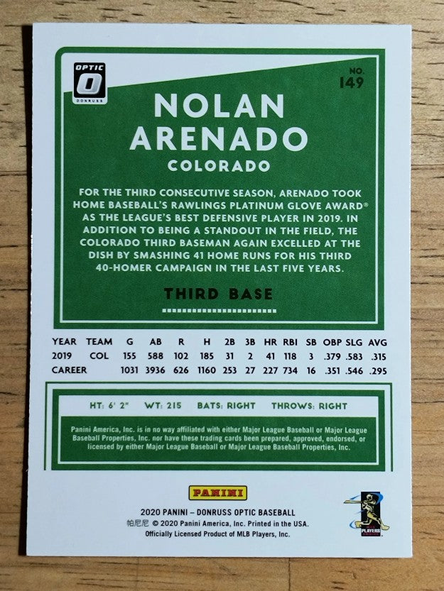 2020 Donruss Optic #149 Nolan Arenado