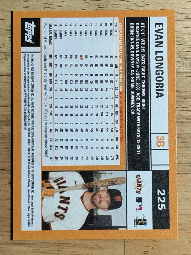 2020 Topps Archives #225 Evan Longoria