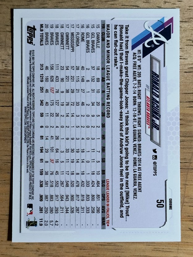 2021 Topps Chrome #50 Ronald Acuna Jr.
