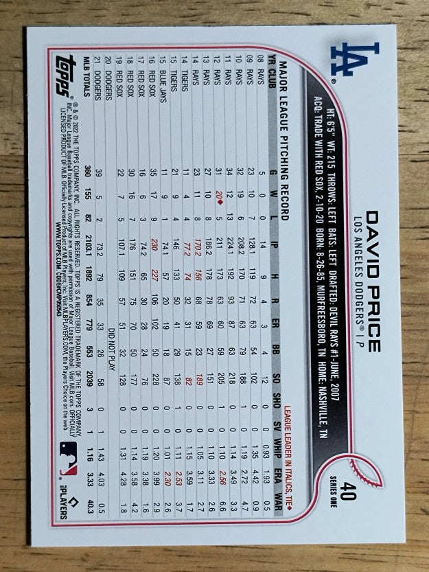 2022 Topps #40 David Price