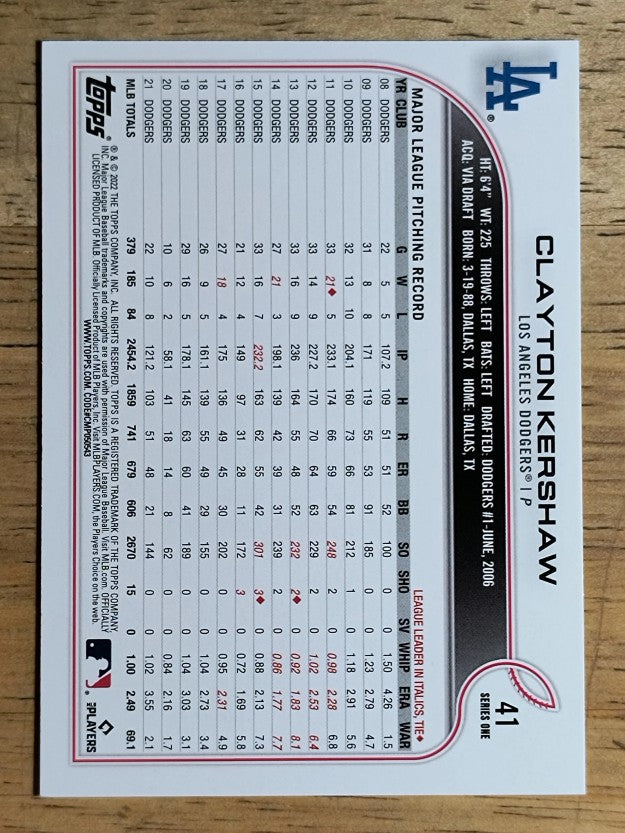 2022 Topps #41 Clayton Kershaw