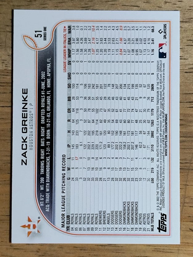 2022 Topps #51 Zack Greinke