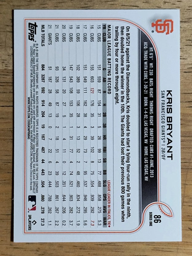 2022 Topps #86 Kris Bryant