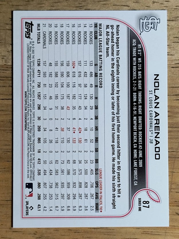 2022 Topps #87 Nolan Arenado