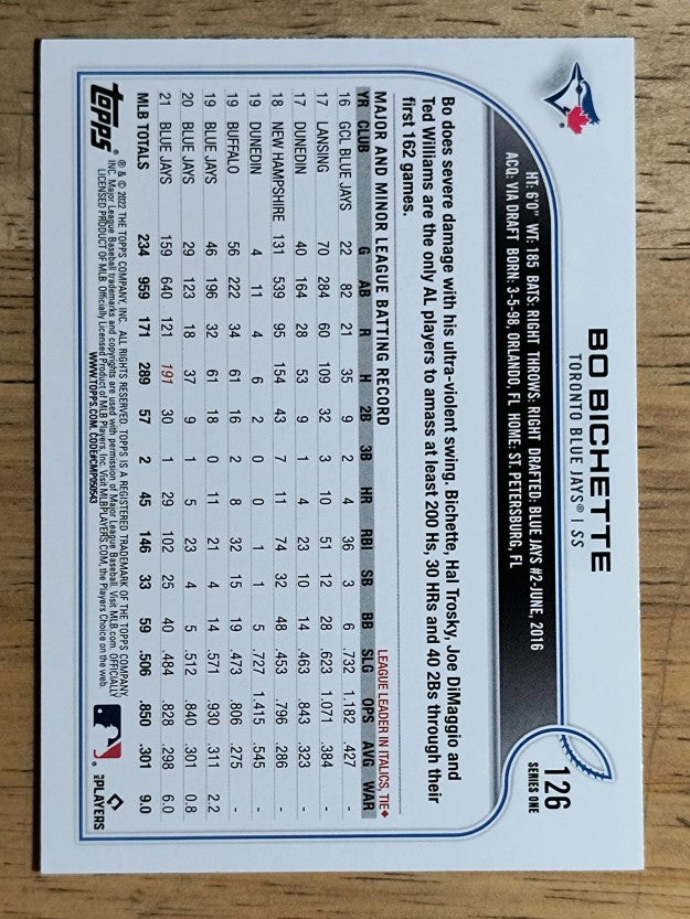 2022 Topps #126 Bo Bichette